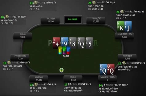 can you use a hud on global poker